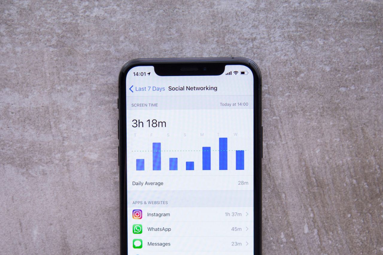 start analyzing your data like a scientist